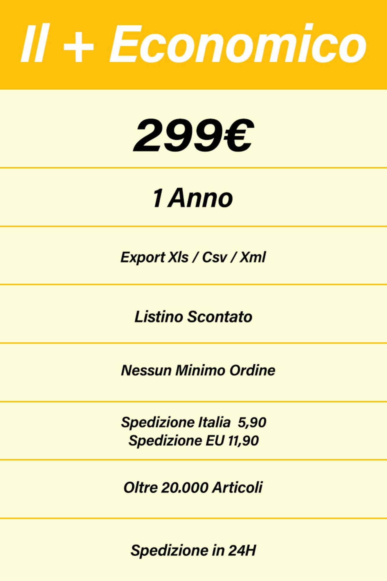 12 МЕСЕЧНА УСЛУГА ЗА ДОСТАВКА - DROP