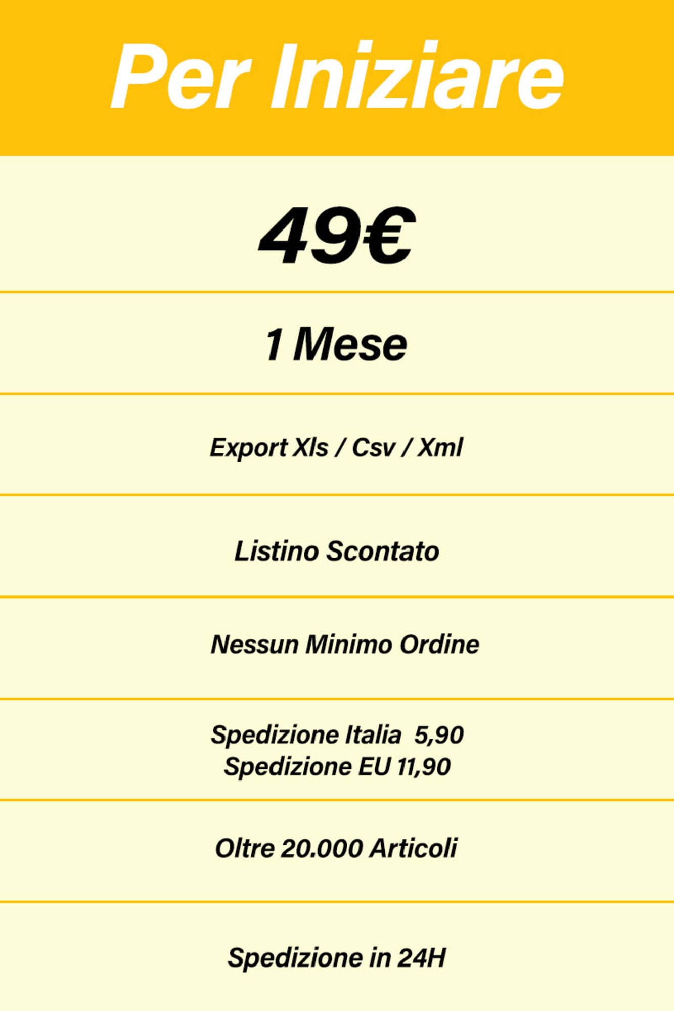 1 МЕСЕЦ УСЛУГА ЗА ДОСТАВКА - DROP